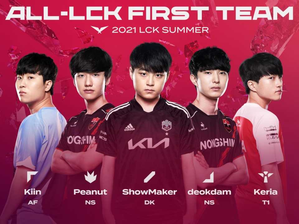 Cinco jugadores a seguir en el Spring Split 2022 de la LCK Full Esports