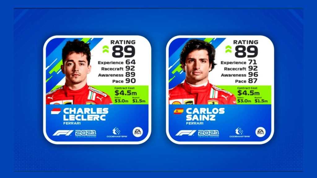 Medias en F1 2021 