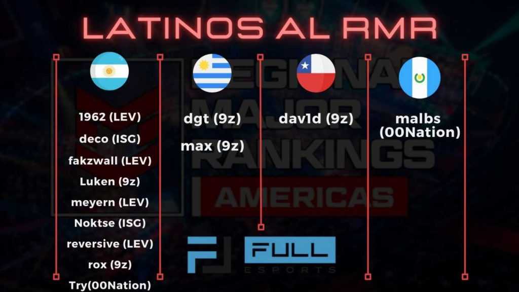 Latinos en 9z, Isurus, Leviatán y 00Nation