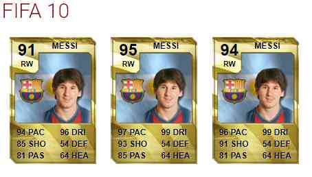 La historia de Leo Messi en la saga FIFA (ACTUALIZADO)