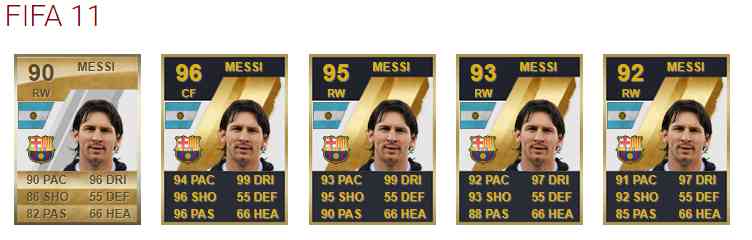 La historia de Leo Messi en la saga FIFA (ACTUALIZADO)