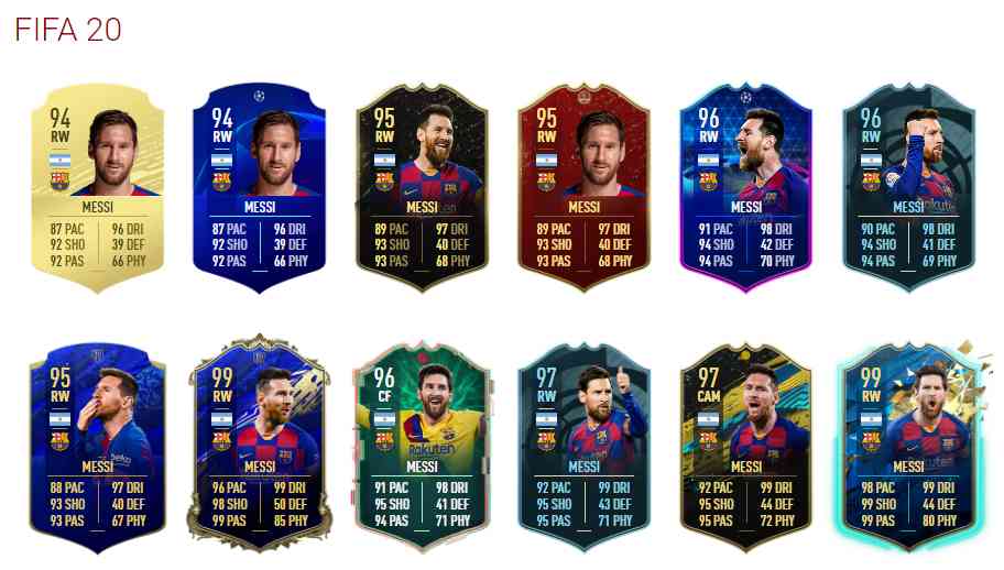 La historia de Leo Messi en la saga FIFA (ACTUALIZADO)