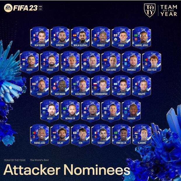 Todo lo que debes saber sobre los TOTY en FIFA 23