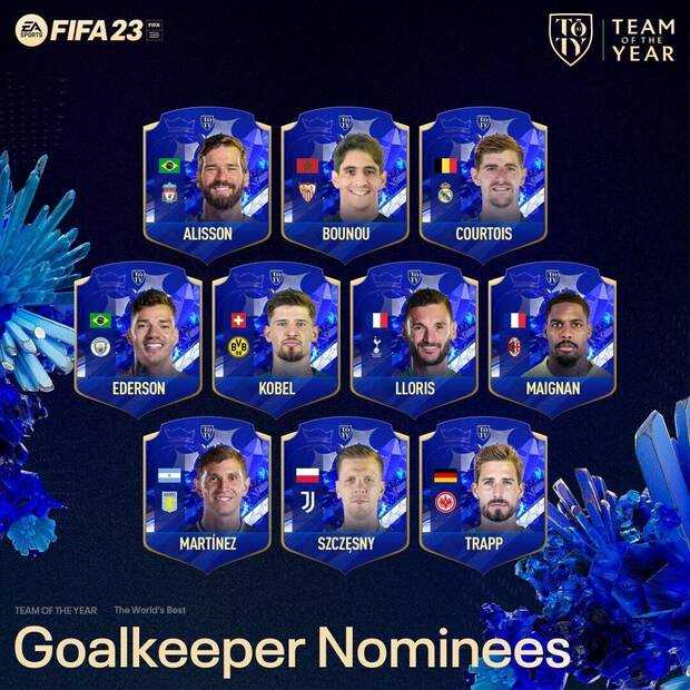 Todo lo que debes saber sobre los TOTY en FIFA 23