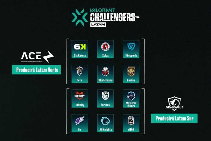 VALORANT Challengers LATAM