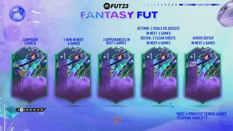 Fantasy FUT: la promo que salvará FIFA 23