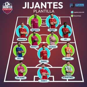 Plantilla Jijantes