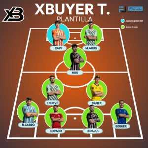 Plantilla XBuyer team