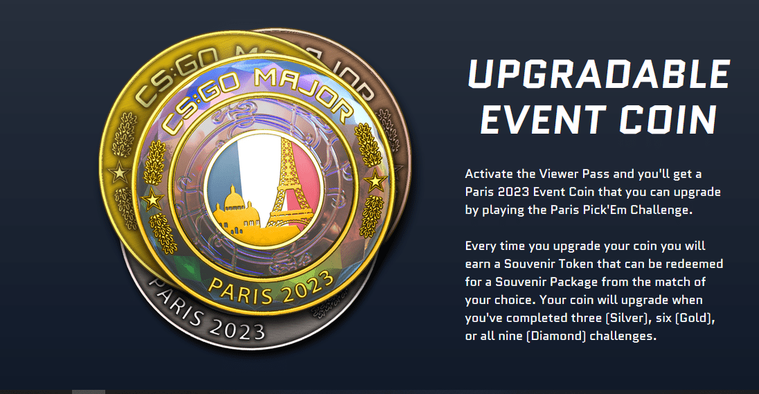 CS:GO Moneda Viewer pass Major París