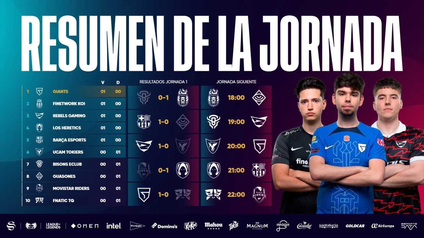 Superliga Jornada 1 resumen