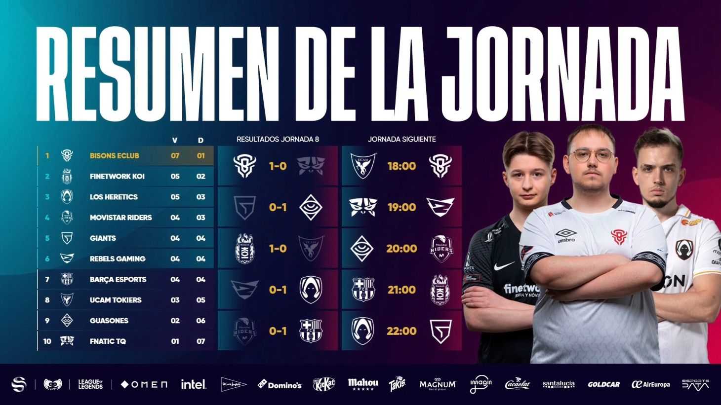 Resumen Superliga Jornada 8 - Casi otra polémica de KOI