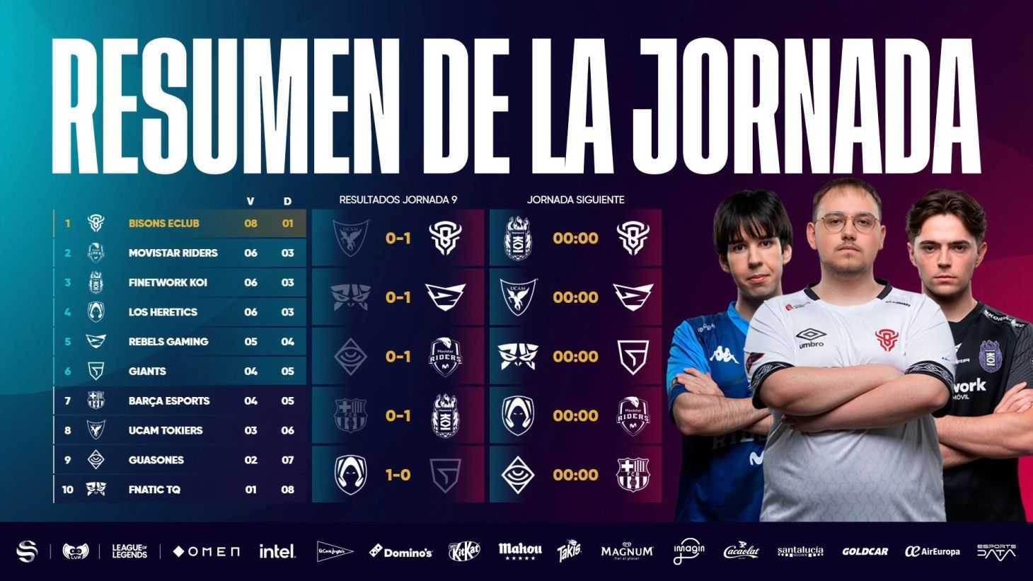 Resumen Superliga Jornada 9