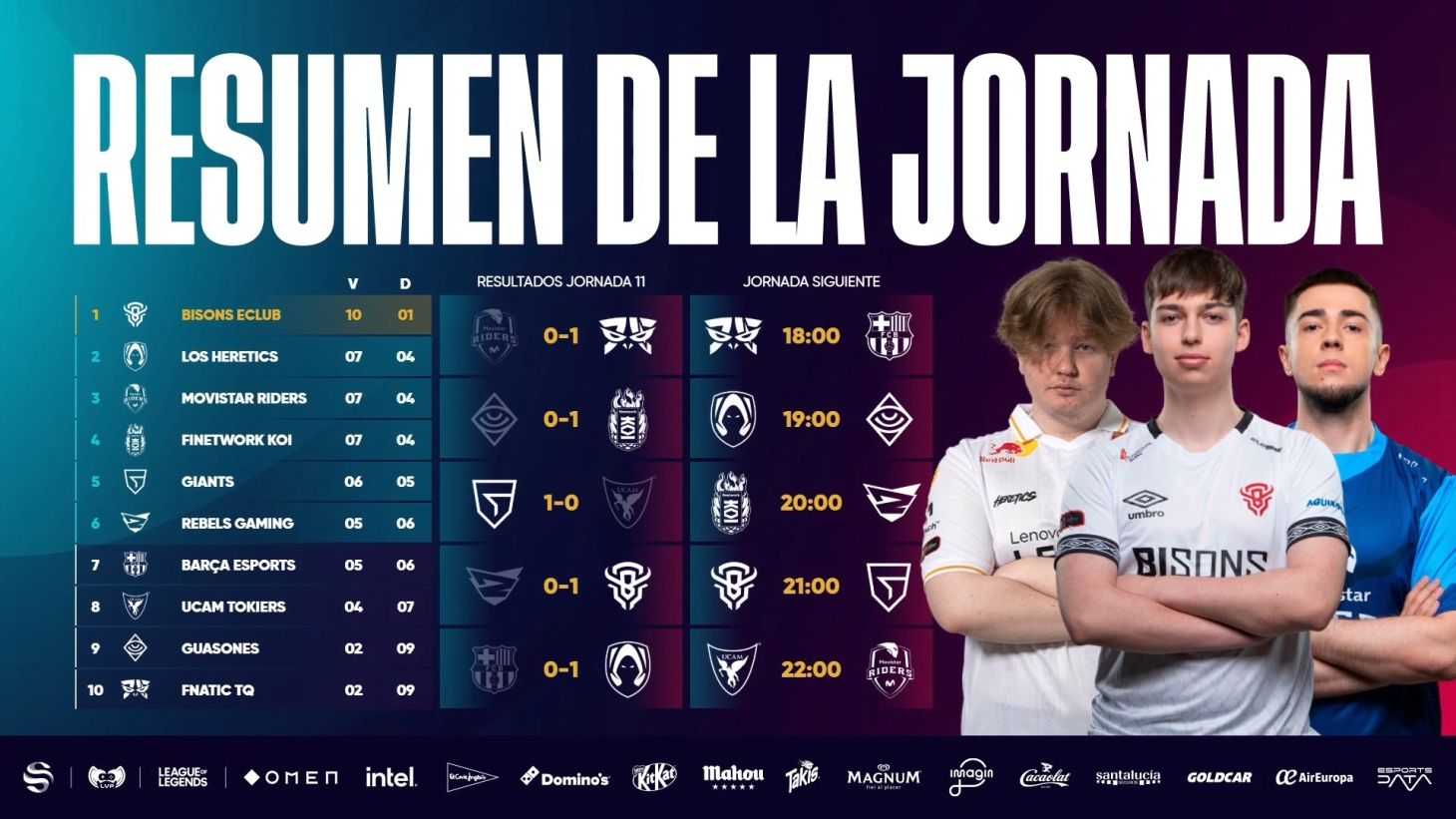 Superliga Jornada 11 Resumen