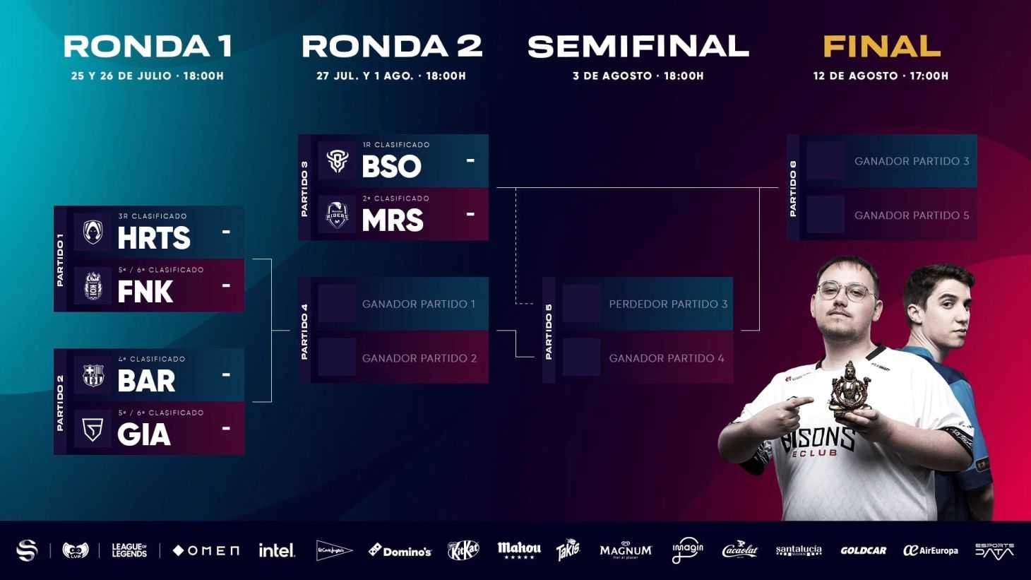 Playoffs Superliga