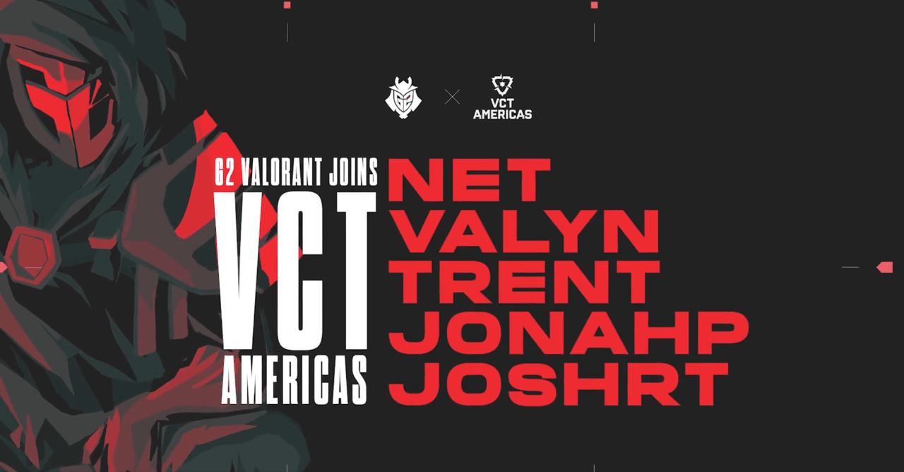 VALORANT G2 Esports Roster