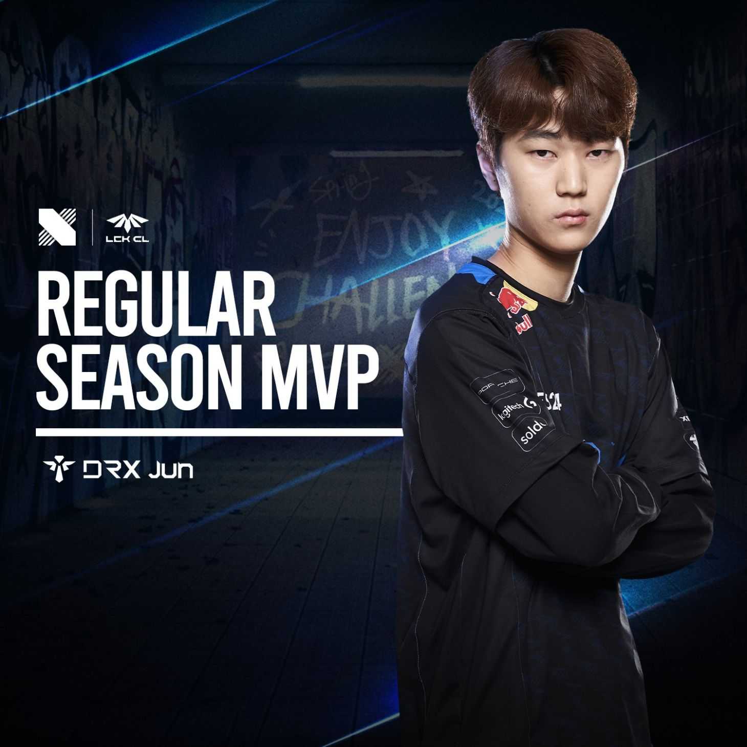 Jun Fnatic