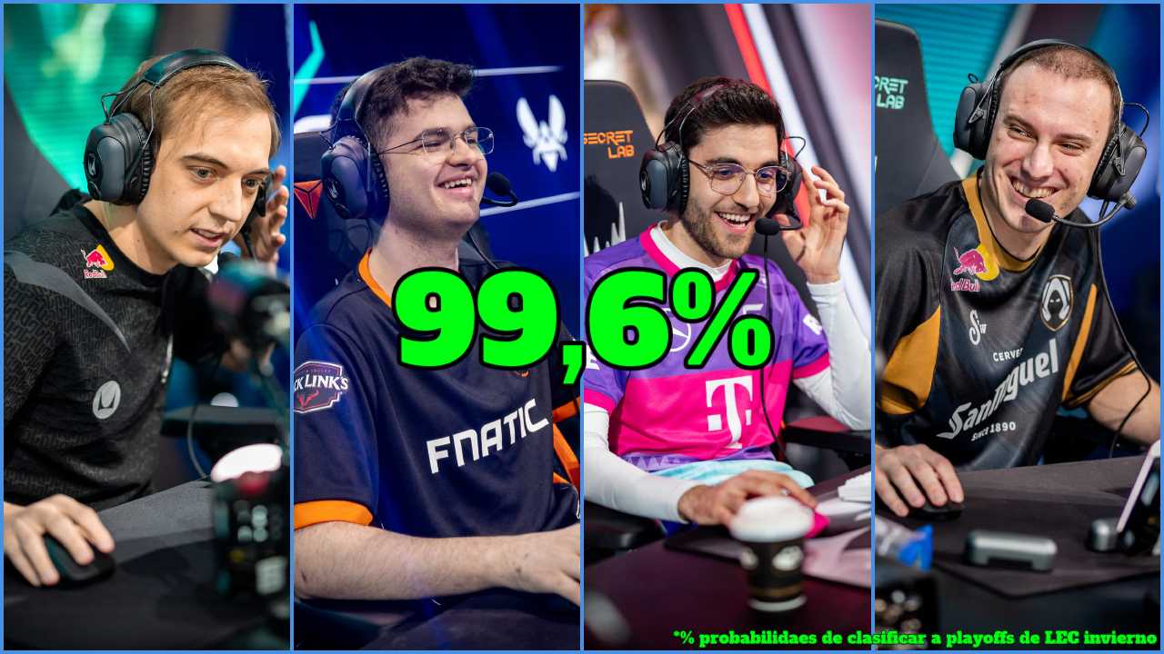 LEC Playoffs 99,6%