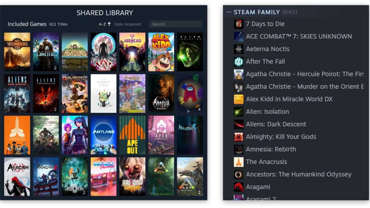 Compartir biblioteca grupos familiares Steam 