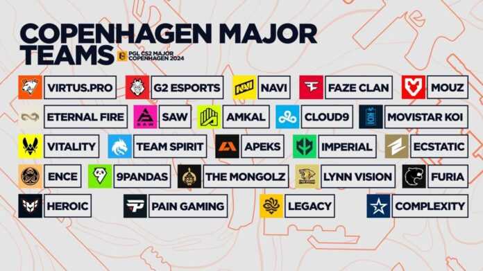 Todos los equipos clasificados al Major de Copenhagen Counter Strike 2