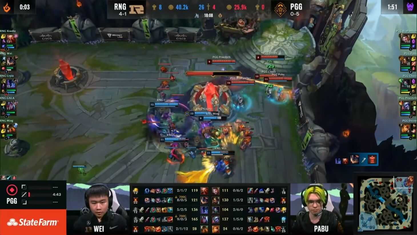 RNG vs PGG MSI 2021